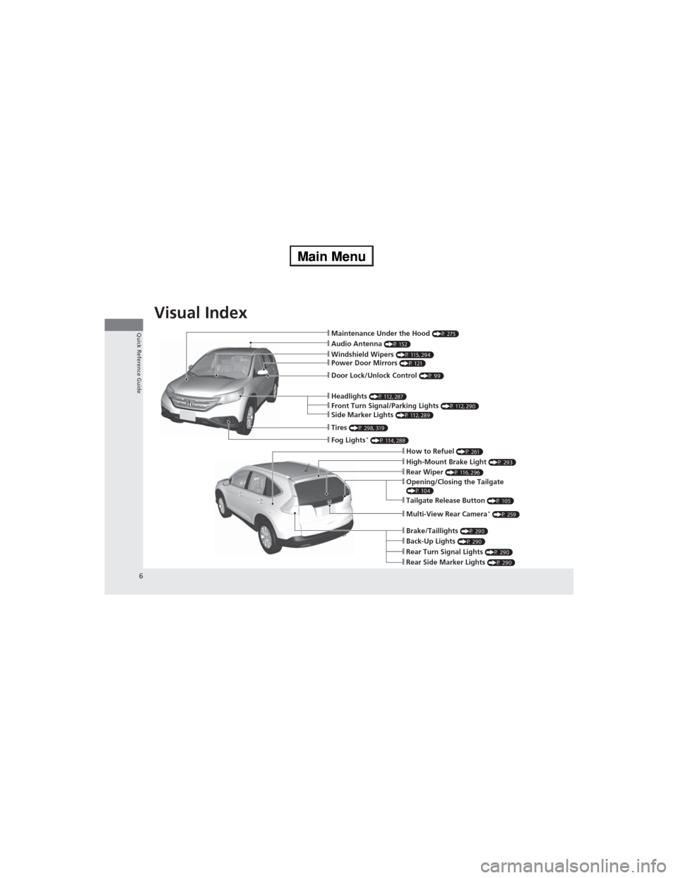 HONDA CR-V 2013 RM1, RM3, RM4 / 4.G Owners Manual Visual Index
6
Quick Reference Guide
❙Audio Antenna (P 152)❙Windshield Wipers (P 115, 294)
❙Door Lock/Unlock Control (P 99)
❙Headlights (P 112, 287)
❙How to Refuel (P 261)❙High-Mount Brake