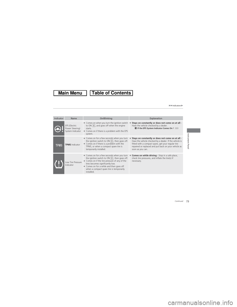 HONDA CR-V 2013 RM1, RM3, RM4 / 4.G Manual PDF 73
uuIndicatorsu
Continued
Instrument Panel
IndicatorNameOn/BlinkingExplanation
EPS (Electric
Power Steering)
System Indicator●Comes on when you turn the ignition switch
to ON (w, and goes off wh HONDA CR-V 2013 RM1, RM3, RM4 / 4.G Manual PDF 73
uuIndicatorsu
Continued
Instrument Panel
IndicatorNameOn/BlinkingExplanation
EPS (Electric
Power Steering)
System Indicator●Comes on when you turn the ignition switch
to ON (w, and goes off wh