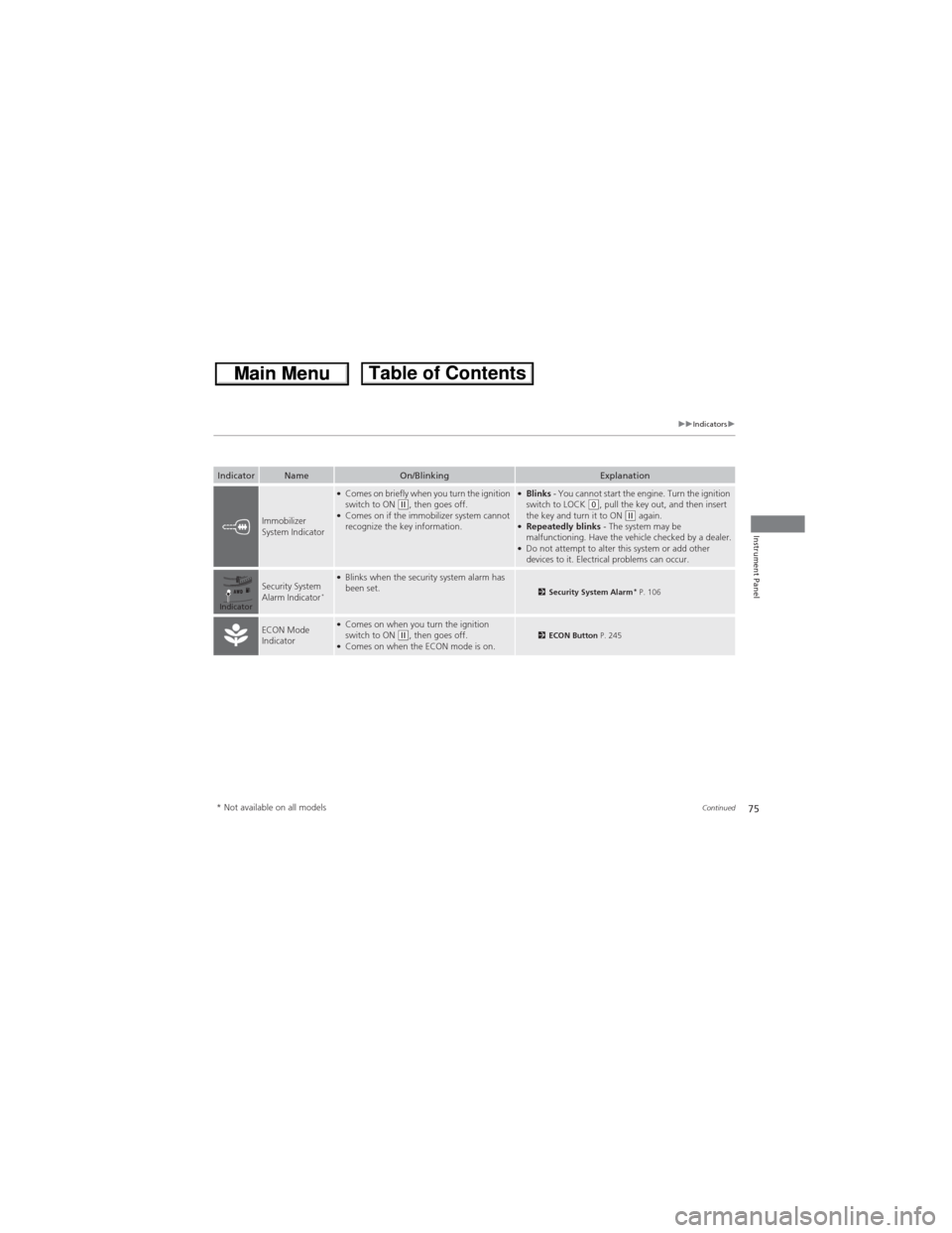 HONDA CR-V 2013 RM1, RM3, RM4 / 4.G Owners Manual 75
uuIndicatorsu
Continued
Instrument Panel
IndicatorNameOn/BlinkingExplanation
Immobilizer 
System Indicator
●Comes on briefly when you turn the ignition 
switch to ON (w, then goes off.●Comes on