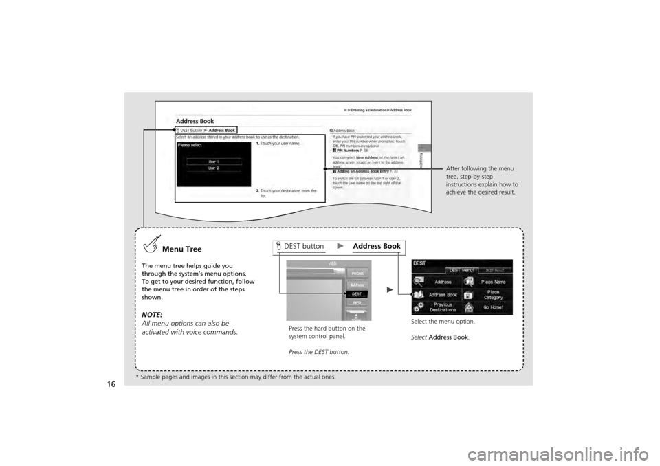 HONDA CR-V 2014 RM1, RM3, RM4 / 4.G Navigation Manual 16
DEST buttonMenu Tree
The menu tree helps guide you
through the system’s menu options.
To get to your desired function, follow
the menu tree in order of the steps
shown.
NOTE:
All menu options HONDA CR-V 2014 RM1, RM3, RM4 / 4.G Navigation Manual 16
DEST buttonMenu Tree
The menu tree helps guide you
through the system’s menu options.
To get to your desired function, follow
the menu tree in order of the steps
shown.
NOTE:
All menu options