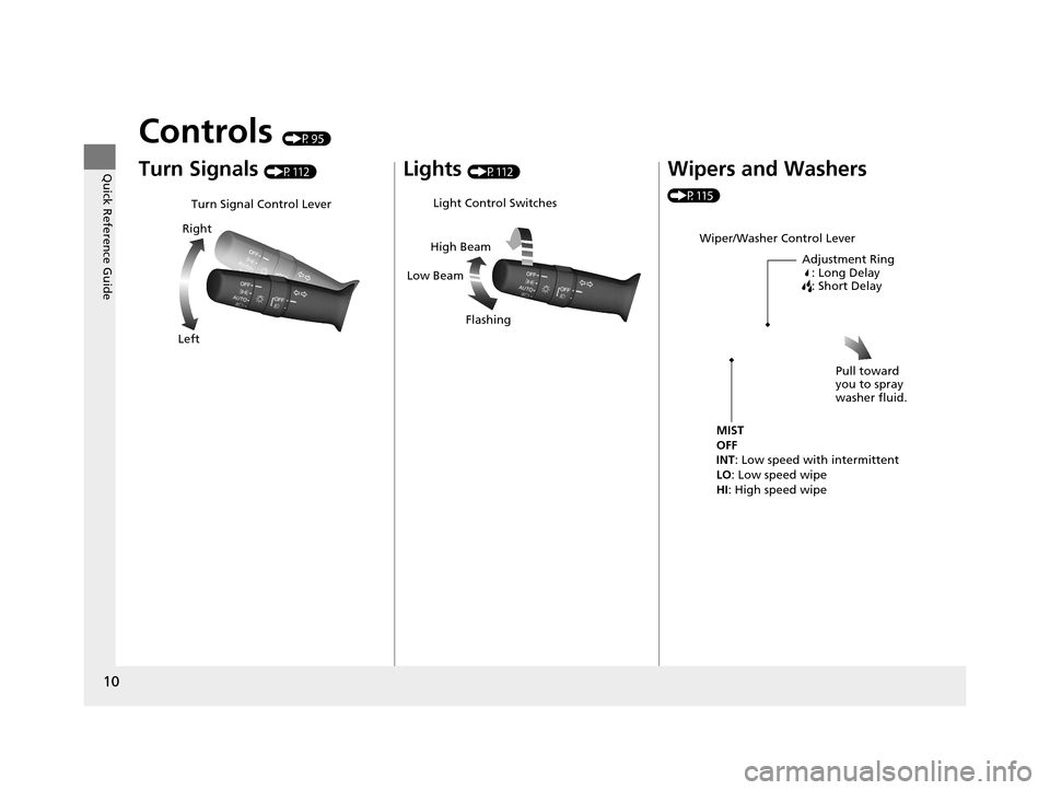 HONDA CR-V 2014 RM1, RM3, RM4 / 4.G Owners Manual 10
Quick Reference Guide
Controls (P95)
Turn Signals (P112)
Turn Signal Control Lever
Right
Left
Lights (P112)
Light Control Switches
Low Beam High Beam
Flashing
Wipers and Washers 
(P115)
Wiper/Washe