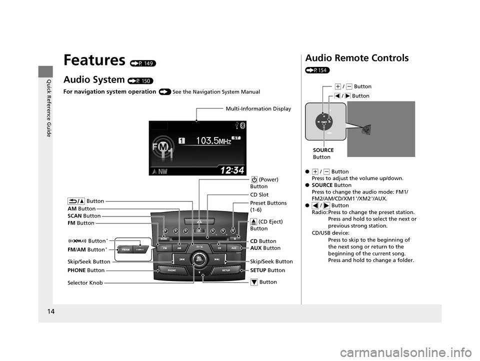 HONDA CR-V 2014 RM1, RM3, RM4 / 4.G Owners Manual 14
Quick Reference Guide
Features (P 149)
Audio System (P 150)
For navigation system operation () See the Navigation System Manual
Multi-Information Display
AM Button
FM Button
SCAN
Button
Skip/Se HONDA CR-V 2014 RM1, RM3, RM4 / 4.G Owners Manual 14
Quick Reference Guide
Features (P 149)
Audio System (P 150)
For navigation system operation () See the Navigation System Manual
Multi-Information Display
AM Button
FM Button
SCAN
Button
Skip/Se
