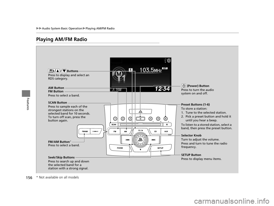 HONDA CR-V 2014 RM1, RM3, RM4 / 4.G Owners Manual 156
uuAudio System Basic Operation uPlaying AM/FM Radio
Features
Playing AM/FM Radio
FM Button  /   Buttons
Press to display and select an 
RDS category.
SCAN Button
Press to sample each of the 
stron