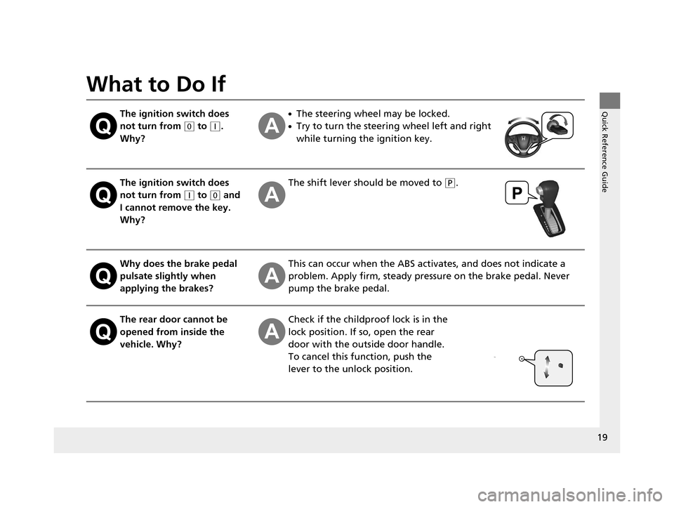 HONDA CR-V 2014 RM1, RM3, RM4 / 4.G Owners Manual 19
Quick Reference Guide
What to Do If
The ignition switch does 
not turn from 
(0 to (q. 
Why?
●The steering wheel may be locked.
●Try to turn the steering wheel left and right 
while turning the