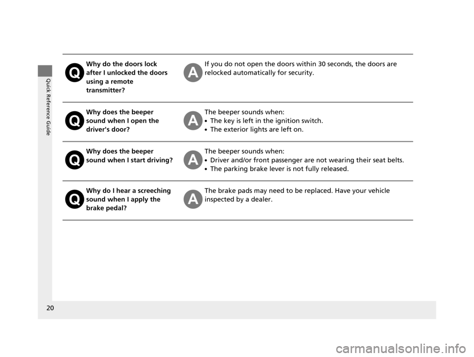 HONDA CR-V 2014 RM1, RM3, RM4 / 4.G Owners Manual 20
Quick Reference Guide
Why do the doors lock 
after I unlocked the doors 
using a remote 
transmitter?If you do not open the doors within 30 seconds, the doors are 
relocked automatically for securi