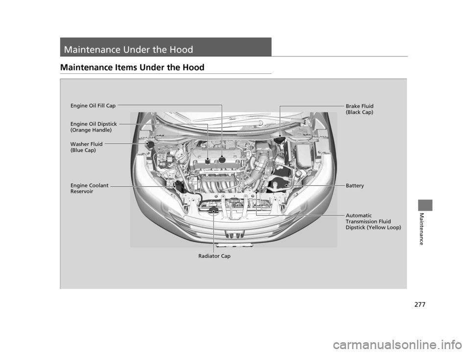 HONDA CR-V 2014 RM1, RM3, RM4 / 4.G Owners Manual 277
Maintenance
Maintenance Under the Hood
Maintenance Items Under the Hood
Brake Fluid 
(Black Cap)
Engine Coolant 
Reservoir Radiator Cap
Washer Fluid 
(Blue Cap)
Engine Oil Dipstick 
(Orange Handle