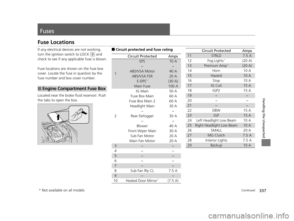 HONDA CR-V 2014 RM1, RM3, RM4 / 4.G Owners Manual 337Continued
Handling the Unexpected
Fuses
Fuse Locations
If any electrical devices are not working, 
turn the ignition switch to LOCK 
(0 and 
check to see if any appl icable fuse is blown.
Fuse loca