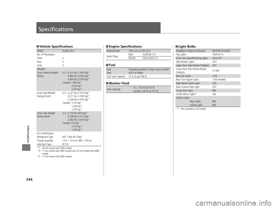 HONDA CR-V 2014 RM1, RM3, RM4 / 4.G Owners Manual 344
Information
Specifications
■Vehicle Specifications
*1: 16 inch wheel with 2WD models
*2: 17 inch wheel with 2WD models and 16 inch wheel with 4WD 
models
*3: 17 inch wheel with 4WD models
ModelH