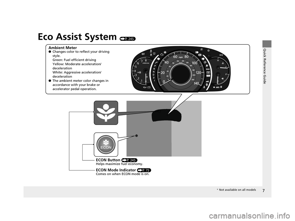 HONDA CR-V 2014 RM1, RM3, RM4 / 4.G Owners Manual 7
Quick Reference Guide
Eco Assist System (P 245)
Ambient Meter●Changes color to reflect your driving 
style.
Green: Fuel efficient driving
Yellow: Moderate acceleration/
deceleration
White: Aggress