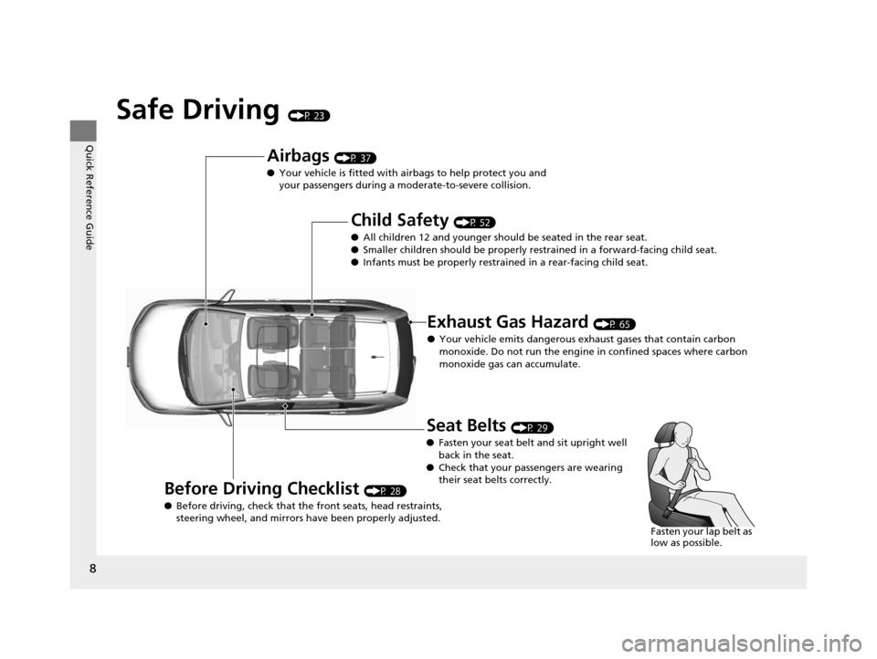 HONDA CR-V 2014 RM1, RM3, RM4 / 4.G Owners Manual 8
Quick Reference Guide
Safe Driving (P 23)
Airbags (P 37)
● Your vehicle is fitted with ai rbags to help protect you and 
your passengers during a moderate-to-severe collision.
Child Safety (P 52)
