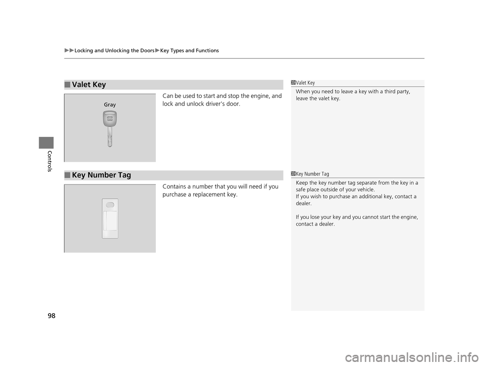 HONDA CR-V 2014 RM1, RM3, RM4 / 4.G User Guide uuLocking and Unlocking the Doors uKey Types and Functions
98
Controls
Can be used to start and stop the engine, and 
lock and unlock drivers door.
Contains a number that you will need if you 
purcha