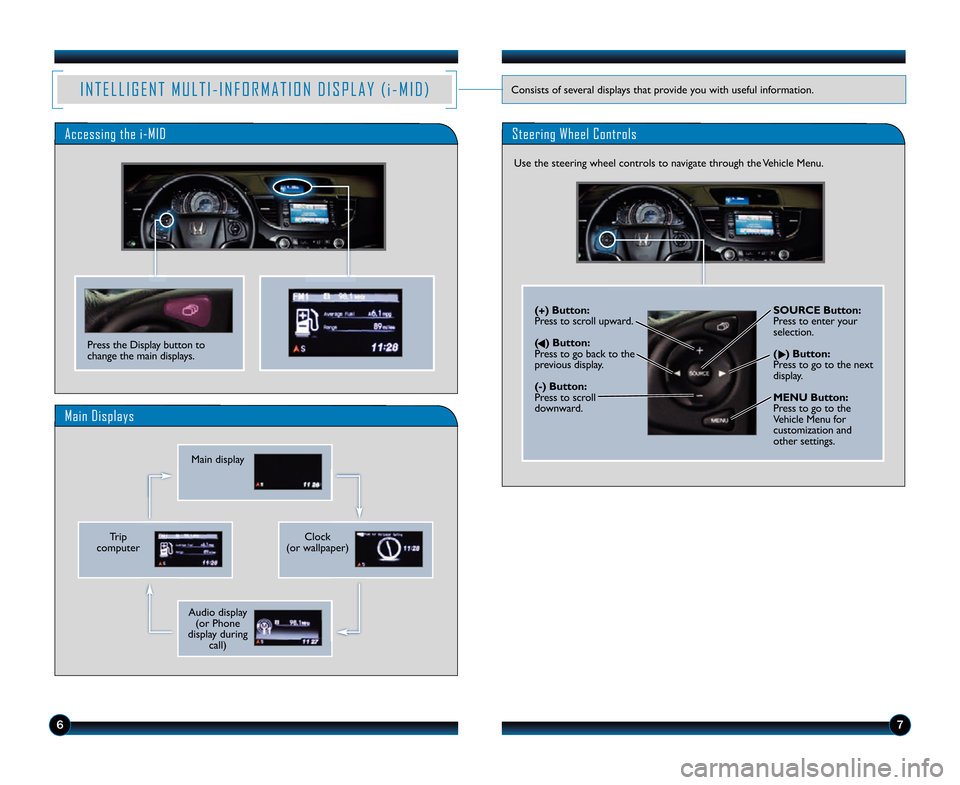 HONDA CR-V 2014 RM1, RM3, RM4 / 4.G Technology Reference Guide 67
Press the Display button to
change the main displays.
Accessing the i�MID
Main Displays
I N T E L L I G E N T   M U L T I � I N F O R M A T I O N   D I S P L A Y   ( i � M I D )Consists of several 