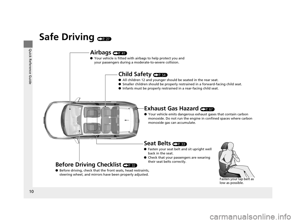 HONDA CR-V 2015 RM1, RM3, RM4 / 4.G Owners Manual 10
Quick Reference Guide
Safe Driving (P 27)
Airbags (P 41)
● Your vehicle is fitted with ai rbags to help protect you and 
your passengers during a moderate-to-severe collision.
Child Safety (P 54)