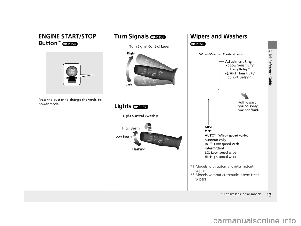 HONDA CR-V 2015 RM1, RM3, RM4 / 4.G Owners Manual 13
Quick Reference Guide
ENGINE START/STOP 
Button
* (P154)
Press the button to change the vehicle’s 
power mode.
Turn Signals (P158)
Lights (P159)
Turn Signal Control Lever
Right
Left
Light Control