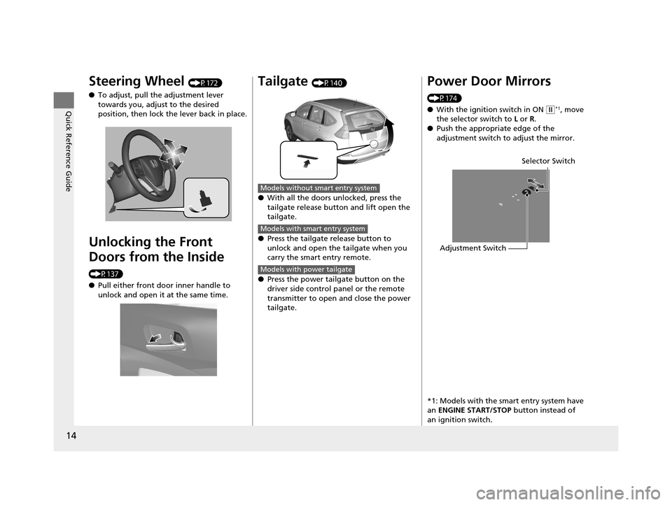 HONDA CR-V 2015 RM1, RM3, RM4 / 4.G Owners Manual 14
Quick Reference Guide
Steering Wheel (P172)
● To adjust, pull the adjustment lever 
towards you, adjust to the desired 
position, then lock the lever back in place.
Unlocking the Front 
Doors fro