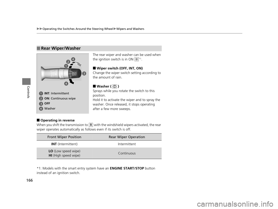HONDA CR-V 2015 RM1, RM3, RM4 / 4.G Owners Manual 166
uuOperating the Switches Around the Steering Wheel uWipers and Washers
Controls
The rear wiper and washer can be used when
the ignition switch is in ON
(w*1.
■Wiper switch (OFF, INT, ON)
Chang HONDA CR-V 2015 RM1, RM3, RM4 / 4.G Owners Manual 166
uuOperating the Switches Around the Steering Wheel uWipers and Washers
Controls
The rear wiper and washer can be used when
the ignition switch is in ON
(w*1.
■Wiper switch (OFF, INT, ON)
Chang