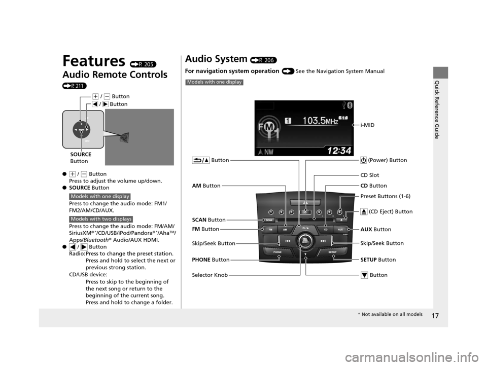 HONDA CR-V 2015 RM1, RM3, RM4 / 4.G Owners Manual 17
Quick Reference Guide
Features (P 205)
Audio Remote Controls 
(P211)
●
(+ / (- Button
Press to adjust the volume up/down.
● SOURCE Button
Press to change the audio mode: FM1/
FM2/AM/CD/AUX.
Pre