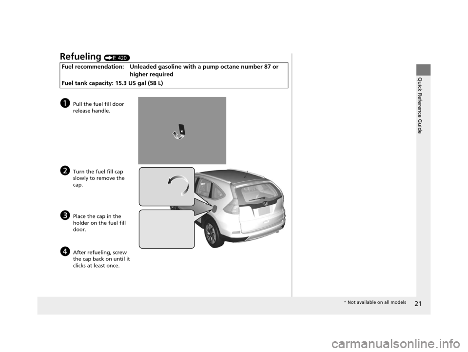 HONDA CR-V 2015 RM1, RM3, RM4 / 4.G Owners Manual 21
Quick Reference Guide
Refueling (P 420)
Fuel recommendation: Unleaded gasoline with a pump octane number 87 or 
higher required
Fuel tank capacity: 15.3 US gal (58 L)
aPull the fuel fill door 
rele