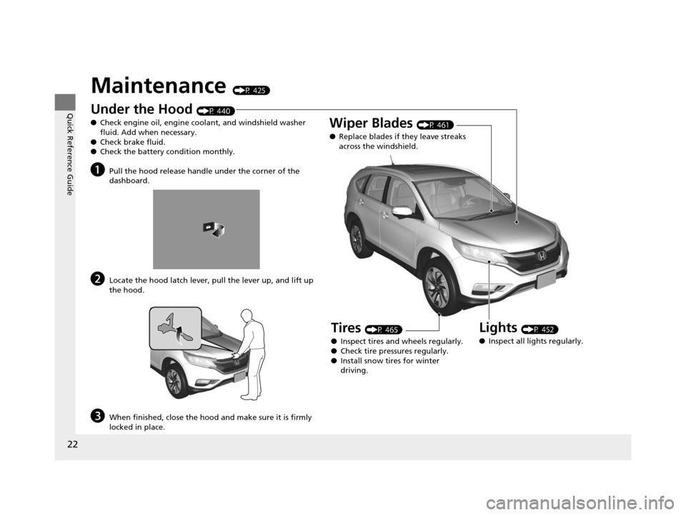 HONDA CR-V 2015 RM1, RM3, RM4 / 4.G Owners Manual 22
Quick Reference Guide
Maintenance (P 425)
Under the Hood (P 440)
● Check engine oil, engine coolant, and windshield washer 
fluid. Add when necessary.
● Check brake fluid.
● Check the battery