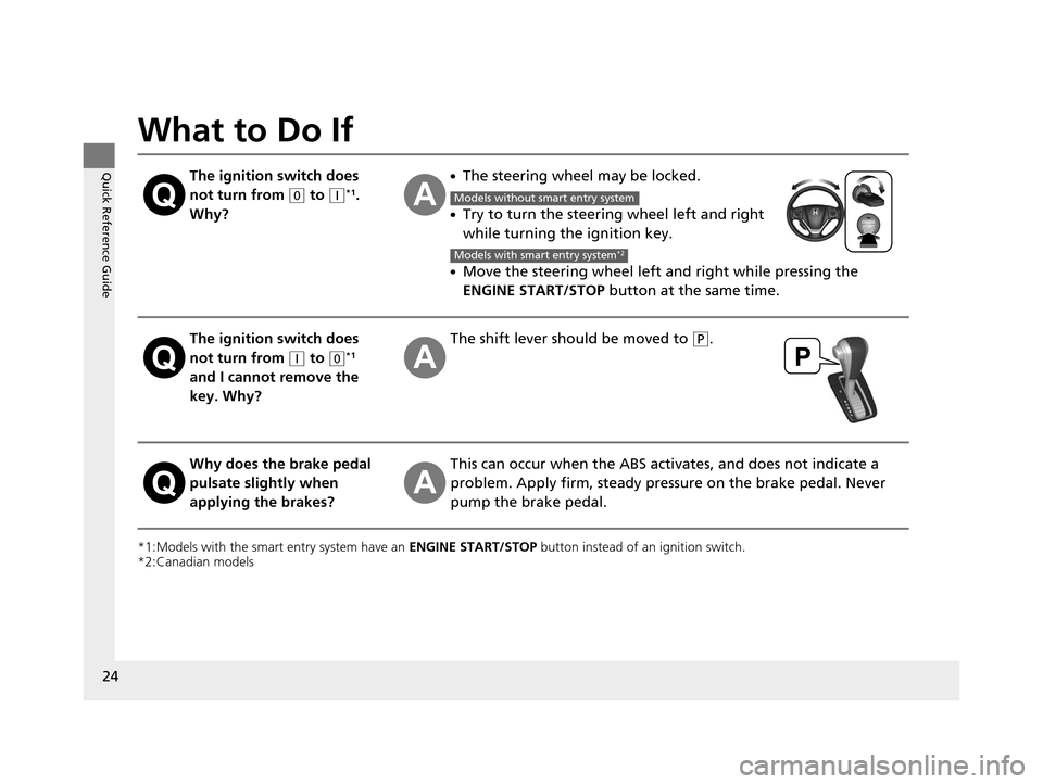 HONDA CR-V 2015 RM1, RM3, RM4 / 4.G Owners Manual 24
Quick Reference Guide
What to Do If
*1:Models with the smart entry system have an ENGINE START/STOP button instead of an ignition switch.
*2:Canadian models
The ignition switch does
not turn from HONDA CR-V 2015 RM1, RM3, RM4 / 4.G Owners Manual 24
Quick Reference Guide
What to Do If
*1:Models with the smart entry system have an ENGINE START/STOP button instead of an ignition switch.
*2:Canadian models
The ignition switch does
not turn from