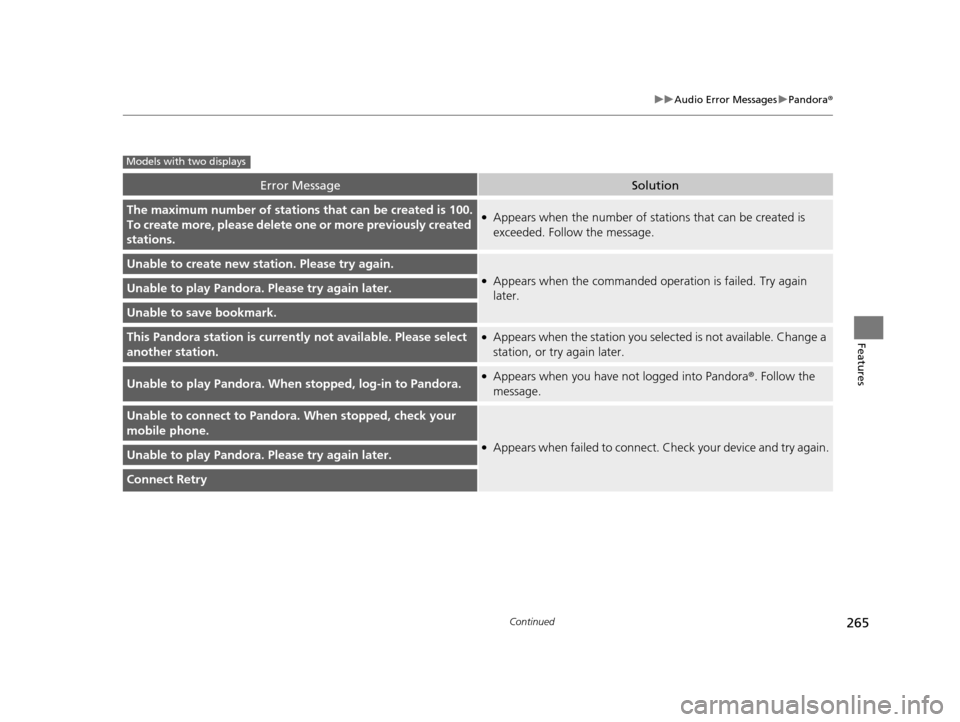 HONDA CR-V 2015 RM1, RM3, RM4 / 4.G Owners Manual 265
uuAudio Error Messages uPandora ®
Continued
Features
Error MessageSolution
The maximum number of stations that can be created is 100.
To create more, please delete one or more previously created HONDA CR-V 2015 RM1, RM3, RM4 / 4.G Owners Manual 265
uuAudio Error Messages uPandora ®
Continued
Features
Error MessageSolution
The maximum number of stations that can be created is 100.
To create more, please delete one or more previously created