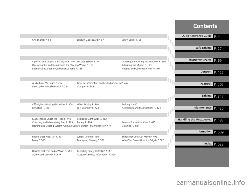 HONDA CR-V 2015 RM1, RM3, RM4 / 4.G Owners Manual Contents
Child Safety P. 54Exhaust Gas Hazard P. 67Safety Labels P. 68
Opening and Closing the Tailgate P. 140 Security System P. 147 Opening and Closing the Windows P. 150
Operating the Switches Arou