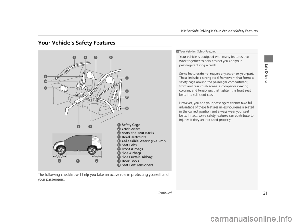 HONDA CR-V 2015 RM1, RM3, RM4 / 4.G Owners Manual 31
uuFor Safe Driving uYour Vehicles Safety Features
Continued
Safe Driving
Your Vehicles Safety Features
The following checklist will help you take an active role in protecting yourself and
your p HONDA CR-V 2015 RM1, RM3, RM4 / 4.G Owners Manual 31
uuFor Safe Driving uYour Vehicles Safety Features
Continued
Safe Driving
Your Vehicles Safety Features
The following checklist will help you take an active role in protecting yourself and
your p