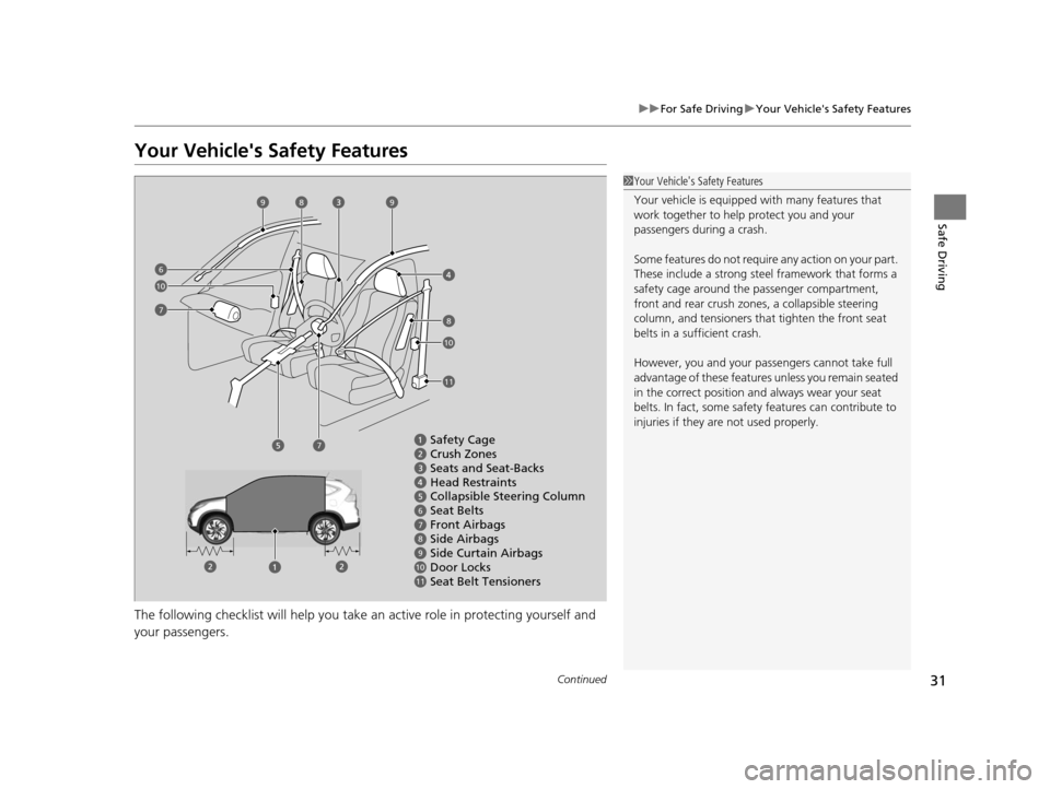 HONDA CR-V 2015 RM1, RM3, RM4 / 4.G Owners Manual 31
uuFor Safe Driving uYour Vehicles Safety Features
Continued
Safe Driving
Your Vehicles Safety Features
The following checklist will help you take an active role in protecting yourself and 
your p