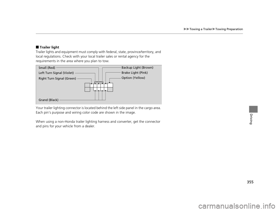 HONDA CR-V 2015 RM1, RM3, RM4 / 4.G Owners Manual 355
uuTowing a Trailer uTowing Preparation
Driving
■Trailer light
Trailer lights and equipment must comply with  federal, state, province/territory, and 
local regulations. Check with your local  tr