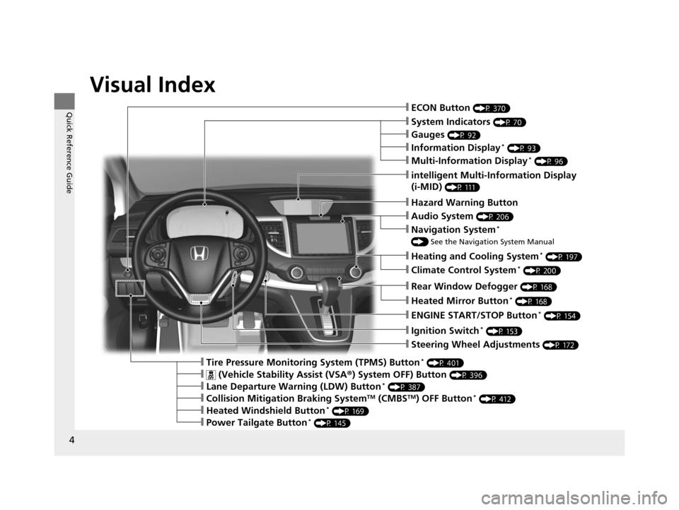 HONDA CR-V 2015 RM1, RM3, RM4 / 4.G Owners Manual 4
Quick Reference Guide
Quick Reference Guide
Visual Index
❙ECON Button (P 370)
❙Ignition Switch* (P 153)
❙Steering Wheel Adjustments (P 172)
❙Information Display* (P 93)
❙Tire Pressure Moni