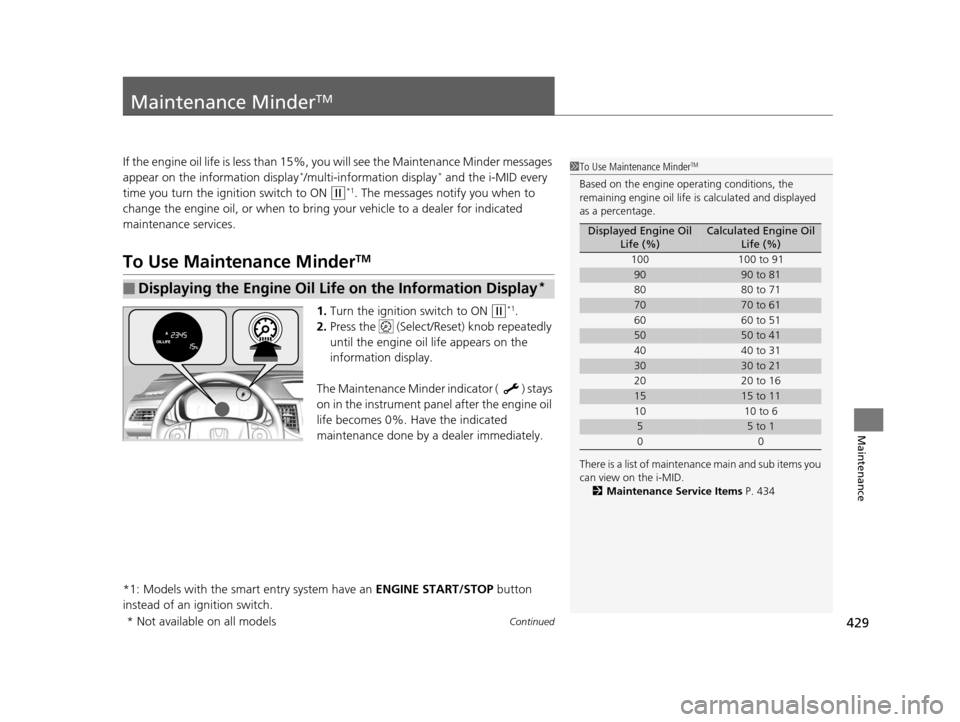 HONDA CR-V 2015 RM1, RM3, RM4 / 4.G Repair Manual 429Continued
Maintenance
Maintenance MinderTM
If the engine oil life is less than 15%, you will see the Maintenance Minder messages
appear on the information display*/multi-information display* and t HONDA CR-V 2015 RM1, RM3, RM4 / 4.G Repair Manual 429Continued
Maintenance
Maintenance MinderTM
If the engine oil life is less than 15%, you will see the Maintenance Minder messages
appear on the information display*/multi-information display* and t