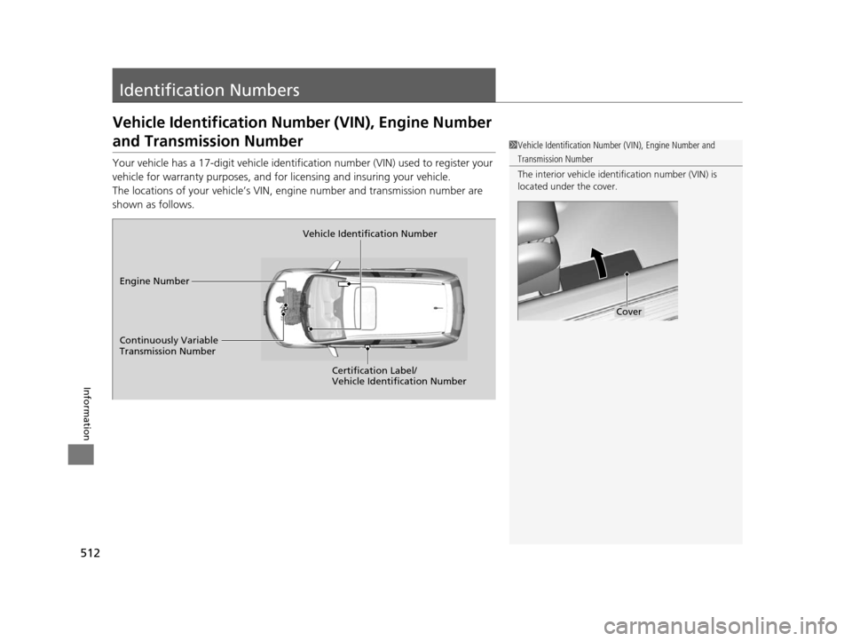 HONDA CR-V 2015 RM1, RM3, RM4 / 4.G Owners Manual 512
Information
Identification Numbers
Vehicle Identification Number (VIN), Engine Number
and Transmission Number
Your vehicle has a 17-digit vehicle identification number (V IN) used to register you HONDA CR-V 2015 RM1, RM3, RM4 / 4.G Owners Manual 512
Information
Identification Numbers
Vehicle Identification Number (VIN), Engine Number
and Transmission Number
Your vehicle has a 17-digit vehicle identification number (V IN) used to register you