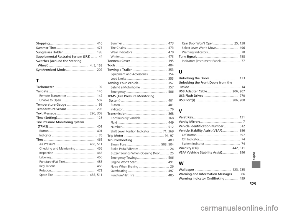 HONDA CR-V 2015 RM1, RM3, RM4 / 4.G Owners Manual 529
Index
Stopping...................................................  416
Summer Tires ............................................  473
Sunglasses Holder ....................................  193
Su