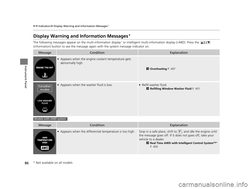 HONDA CR-V 2015 RM1, RM3, RM4 / 4.G Owners Manual 86
uuIndicators uDisplay Warning and Information Messages*
Instrument Panel
Display Warning and Information Messages*
The following messages appear on the multi-information display* or intelligent mu HONDA CR-V 2015 RM1, RM3, RM4 / 4.G Owners Manual 86
uuIndicators uDisplay Warning and Information Messages*
Instrument Panel
Display Warning and Information Messages*
The following messages appear on the multi-information display* or intelligent mu