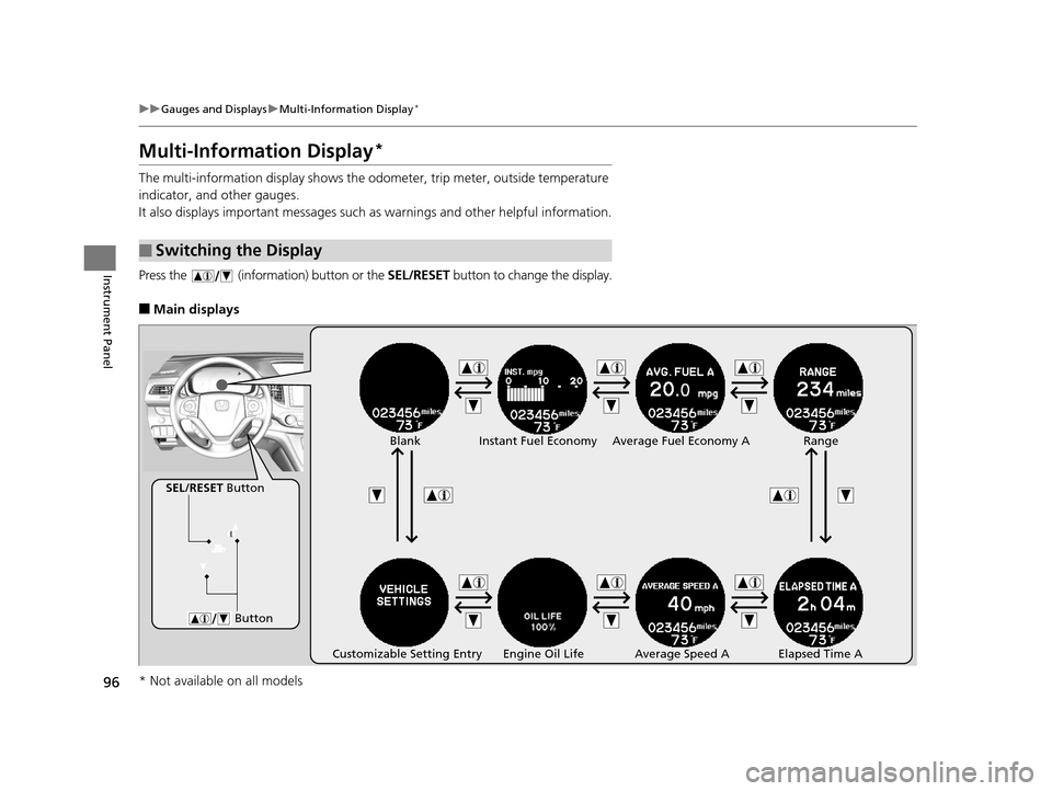 HONDA CR-V 2015 RM1, RM3, RM4 / 4.G Owners Manual 96
uuGauges and Displays uMulti-Information Display*
Instrument Panel
Multi-Information Display*
The multi-information display shows the od ometer, trip meter, outside temperature 
indicator, and othe