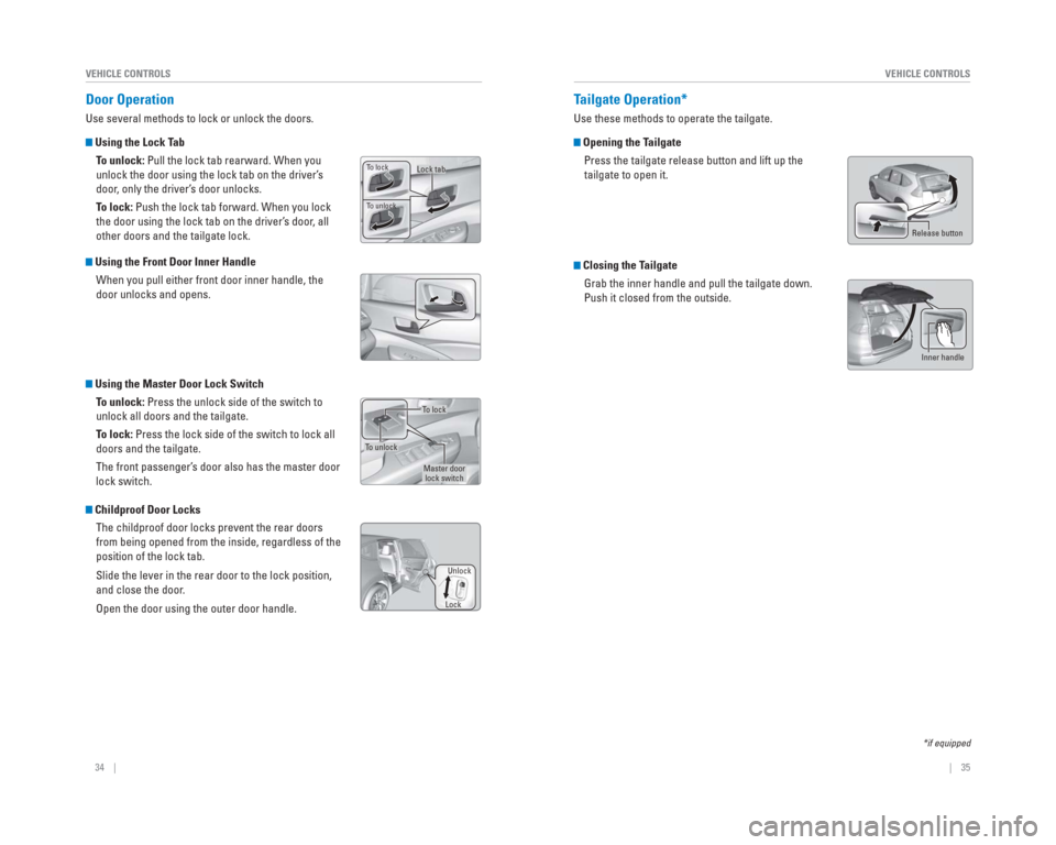 HONDA CR-V 2015 RM1, RM3, RM4 / 4.G Quick Guide 34    ||    35
       VEHICLE CONTROLS
VEHICLE CONTROLS
 Tailgate  Operation*
Use these methods to operate the tailgate.
 Opening the Tailgate
Press the tailgate release button and lift up the 
tailga