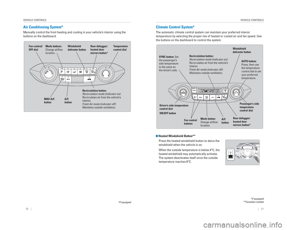 HONDA CR-V 2015 RM1, RM3, RM4 / 4.G Quick Guide 50    ||    51
       VEHICLE CONTROLS
VEHICLE CONTROLS
  Climate  Control  System* 
The automatic climate control system can maintain your preferred interio\
r 
temperature by selecting the proper mi