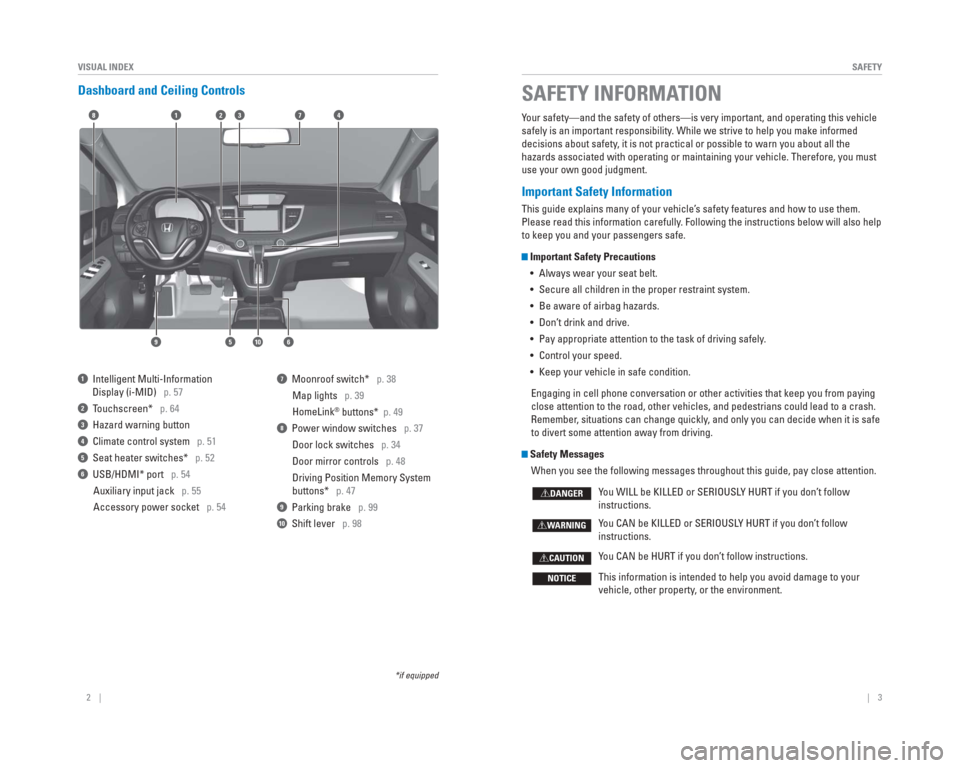 HONDA CR-V 2015 RM1, RM3, RM4 / 4.G Quick Guide 2    ||    3
       SAFETY
VISUAL INDEX
 Dashboard and Ceiling Controls
1  Intelligent Multi-Information 
Display (i-MID)   p. 57
2  Touchscreen*   p. 64
3  Hazard warning button 
4  Climate control s