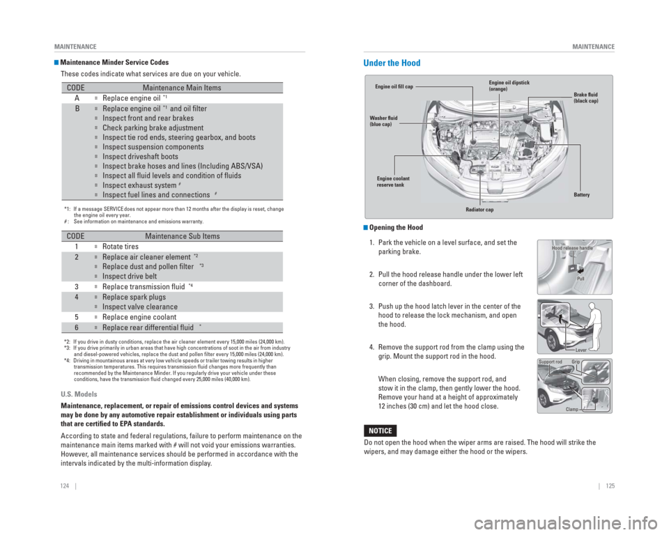 HONDA CR-V 2015 RM1, RM3, RM4 / 4.G Quick Guide 124    ||    125
       MAINTENANCE
MAINTENANCE
U.S. Models
Maintenance, replacement, or repair of emissions control devices and sys\
tems 
may be done by any automotive repair establishment or indivi