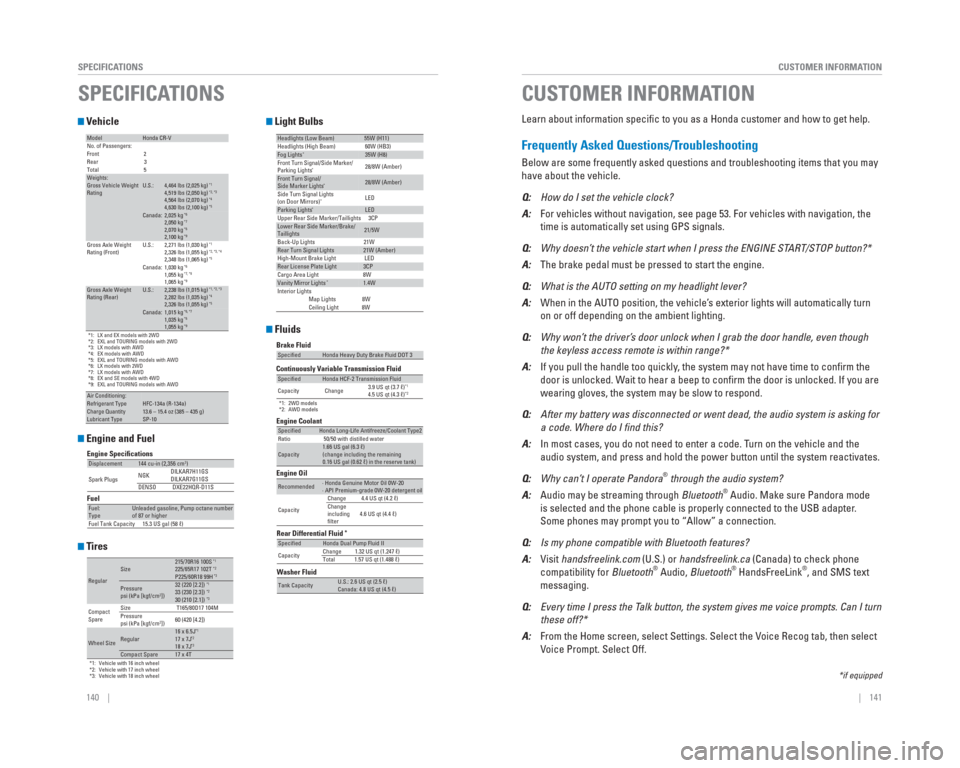 HONDA CR-V 2015 RM1, RM3, RM4 / 4.G Quick Guide 140    ||    141
       CUSTOMER INFORMATION
SPECIFICATIONS
  Vehicle
  Engine and Fuel
  Tires
  Light Bulbs
  Fluids*1: LX and EX models with 2WD
*2: EXL and TOURING models with 2WD
*3: LX models wi