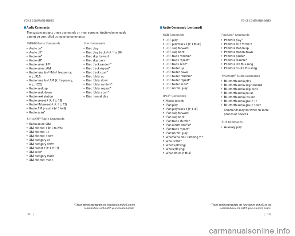 HONDA CR-V 2015 RM1, RM3, RM4 / 4.G Quick Guide 148    ||    149
       VOICE COMMAND INDEX
VOICE COMMAND INDEX
  Audio Commands
The system accepts these commands on most screens. Audio volume levels 
cannot be controlled using voice commands. 
 FM