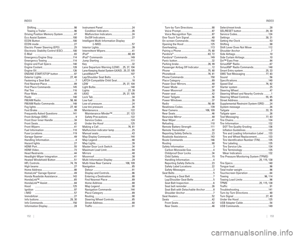 HONDA CR-V 2015 RM1, RM3, RM4 / 4.G Quick Guide 152    ||    153
       INDEX
INDEX
Shifting ..........................................................98
Towing a Trailer ...........................................96
Driving Position Memory System 