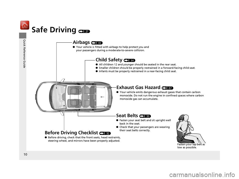 HONDA CR-V 2016 RM1, RM3, RM4 / 4.G User Guide 10
Quick Reference Guide
Safe Driving (P 27)
Airbags (P 41)
● Your vehicle is fitted with ai rbags to help protect you and 
your passengers during a moderate-to-severe collision.
Child Safety (P 54)