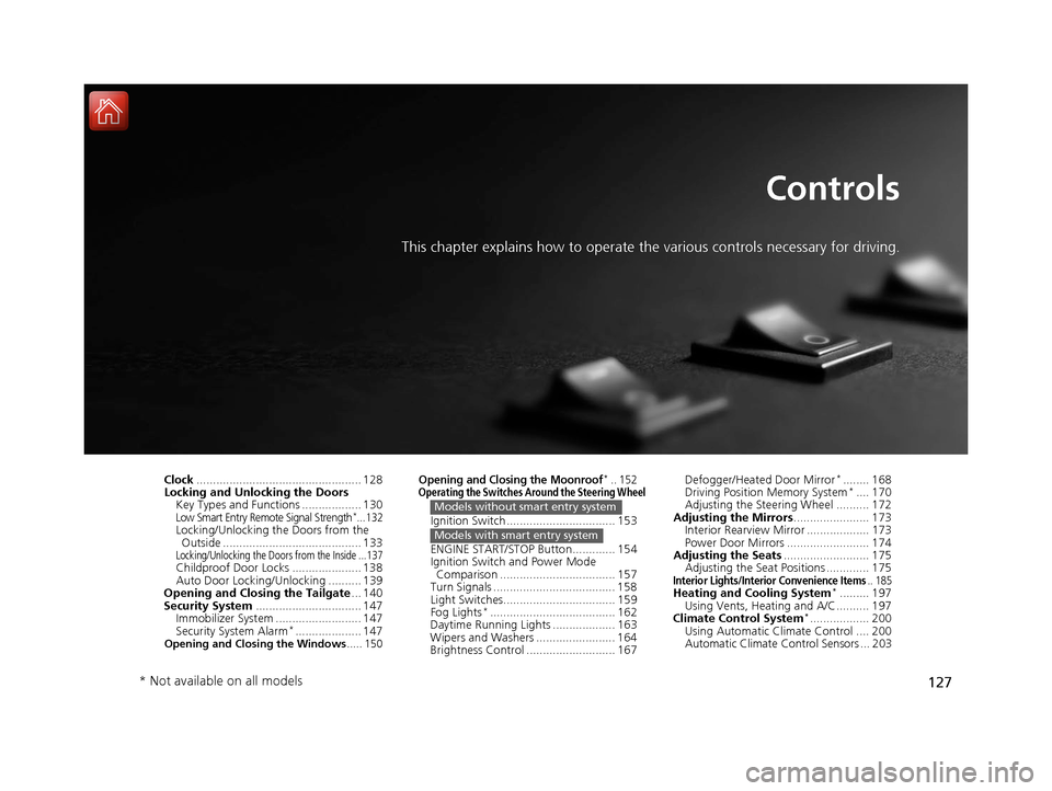 HONDA CR-V 2016 RM1, RM3, RM4 / 4.G Owners Manual 127
Controls
This chapter explains how to operate the various controls necessary for driving.
Clock.................................................. 128
Locking and Unlocking the Doors
Key Types and 