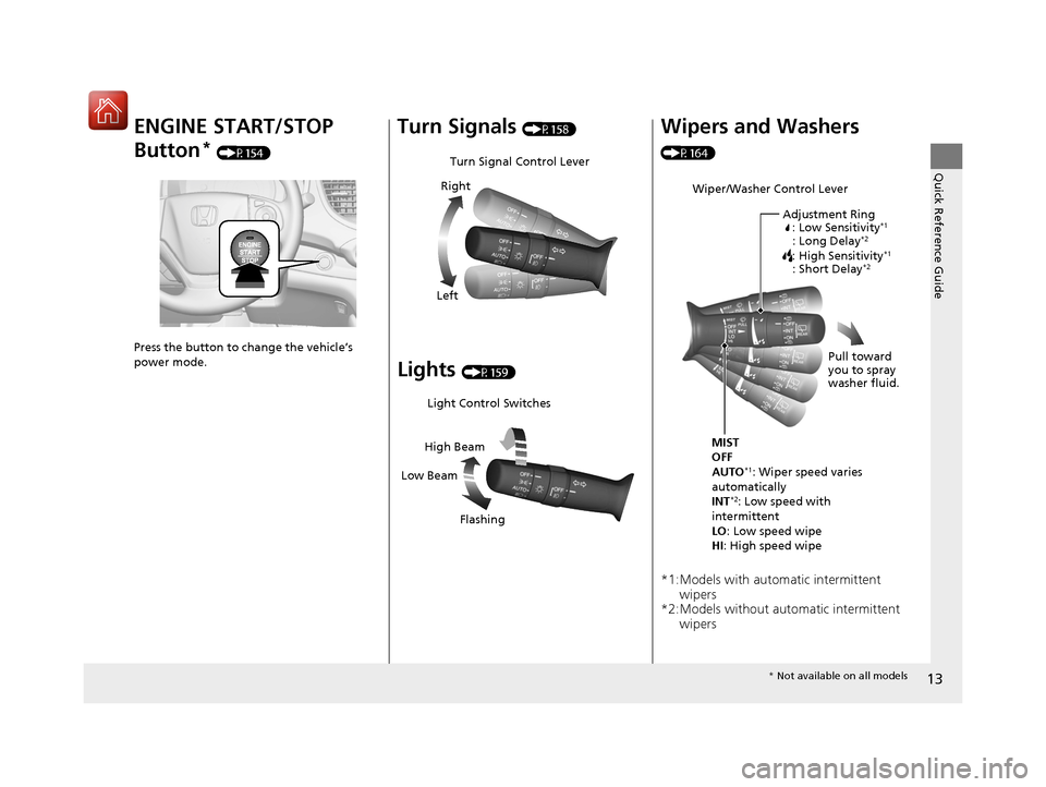 HONDA CR-V 2016 RM1, RM3, RM4 / 4.G User Guide 13
Quick Reference Guide
ENGINE START/STOP 
Button
* (P154)
Press the button to change the vehicle’s 
power mode.
Turn Signals (P158)
Lights (P159)
Turn Signal Control Lever
Right
Left
Light Control