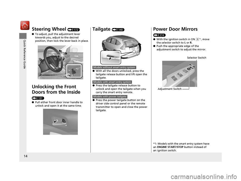 HONDA CR-V 2016 RM1, RM3, RM4 / 4.G Owners Manual 14
Quick Reference Guide
Steering Wheel (P172)
● To adjust, pull the adjustment lever 
towards you, adjust to the desired 
position, then lock the lever back in place.
Unlocking the Front 
Doors fro