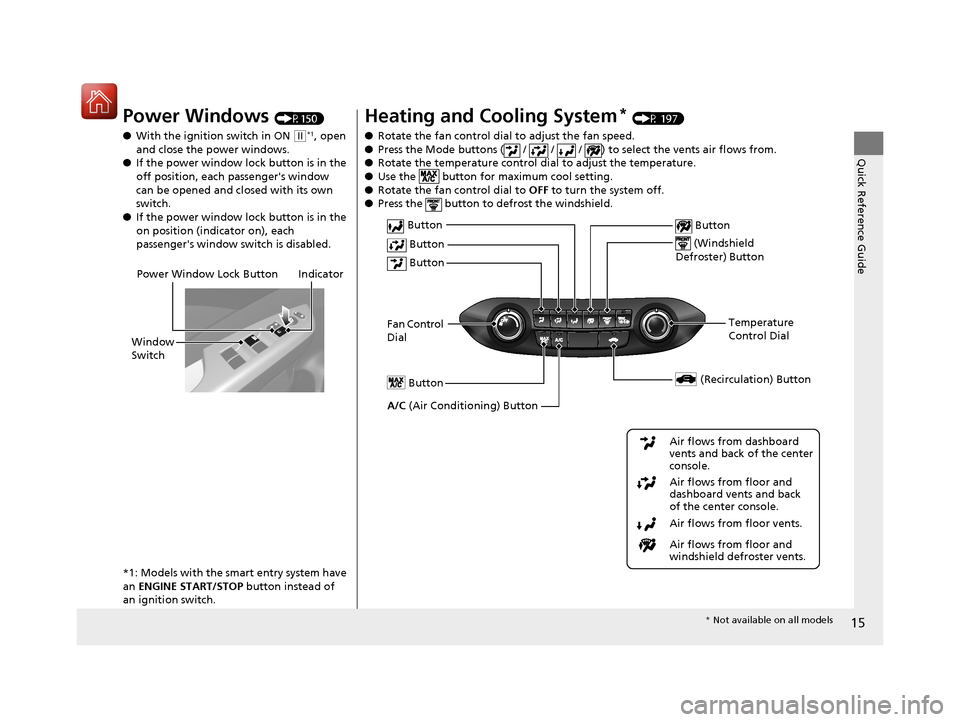 HONDA CR-V 2016 RM1, RM3, RM4 / 4.G User Guide 15
Quick Reference Guide
Power Windows (P150)
● With the ignition switch in ON 
(w*1, open 
and close the power windows.
● If the power window lock button is in the 
off position, each passengers