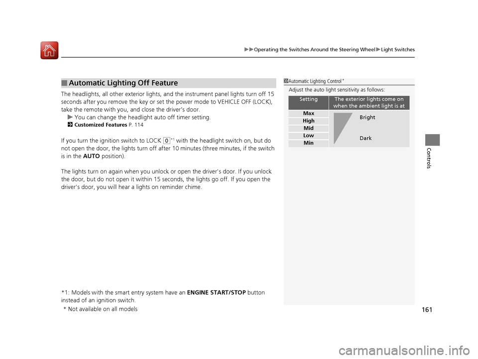 HONDA CR-V 2016 RM1, RM3, RM4 / 4.G Owners Manual 161
uuOperating the Switches Around the Steering Wheel uLight Switches
Controls
The headlights, all other exterior lights, a nd the instrument panel lights turn off 15 
seconds after you remove the ke