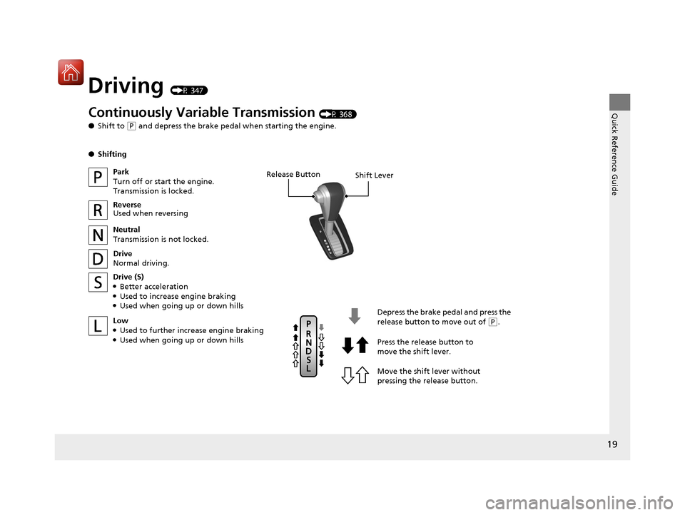 HONDA CR-V 2016 RM1, RM3, RM4 / 4.G User Guide 19
Quick Reference Guide
Driving (P 347)
Release ButtonShift Lever
Depress the brake pedal and press the 
release button to move out of 
(P.
Move the shift lever without 
pressing the release button. 