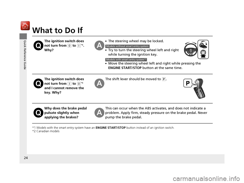 HONDA CR-V 2016 RM1, RM3, RM4 / 4.G Owners Manual 24
Quick Reference Guide
What to Do If
*1:Models with the smart entry system have an ENGINE START/STOP button instead of an ignition switch.
*2:Canadian models
The ignition switch does 
not turn from 